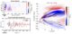 [Frontier Letter] Simulation study of atmosphere–ionosphere variations driven by the eruption of Hunga Tonga-Hunga Ha’apai on 15 January 2022