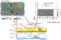 [Frontier Letter] New aspects of the upper atmospheric disturbances caused by the explosive eruption of the 2022 Hunga Tonga–Hunga Ha’apai volcano