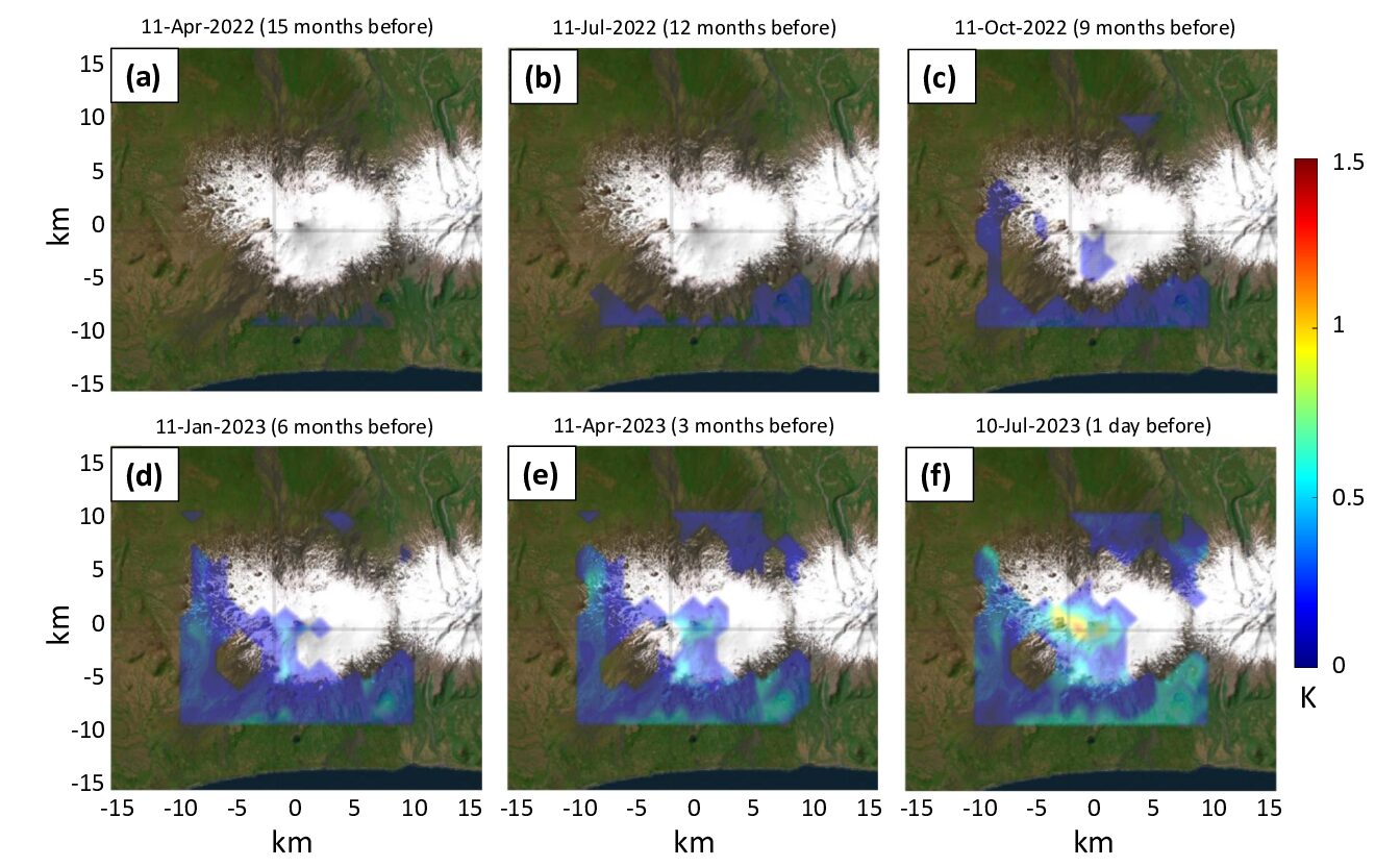 [Frontier Letter] SSTAR: a user-friendly framework for detecting and monitoring subtle thermal precursors to volcanic eruptions—application to Shishaldin, Alaska
